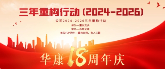 华康18岁成人礼 | 三年重构启航时 意气风发正少年
